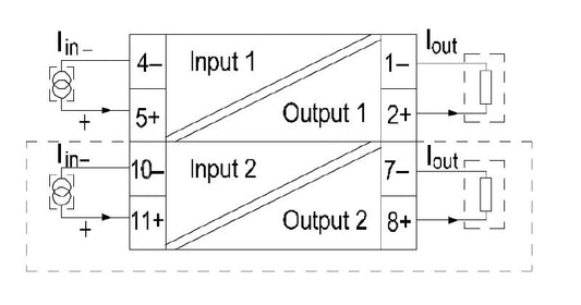 7760054180 - Dual Input Channel Device, IEC Compliant with Robust Protection