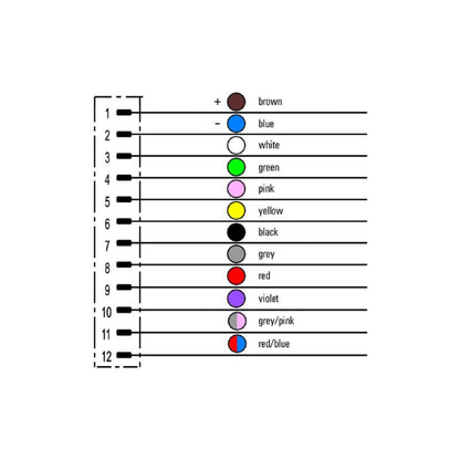 1484820200 - 2m M12 Shielded Sensor/Actuator Cable, 12 Poles