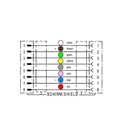 1279471000 - 10m M12 Connecting Cable, 8 Poles, Shielded Design