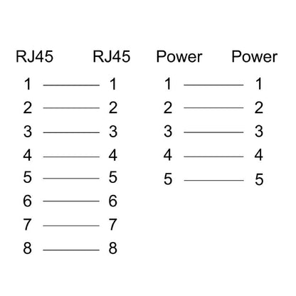 1068820000 - IP65 Junction Box with FreeCon RJ45 for Power Supply