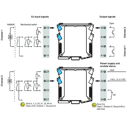 8965390000 - Galvanically Isolated Digital Signal Transmitter for Hazardous Areas