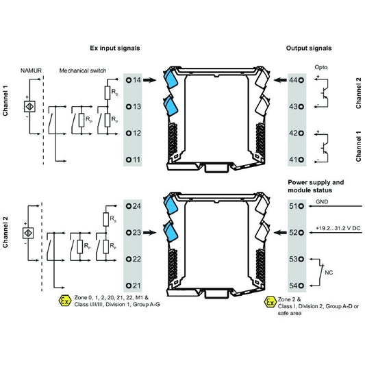 8965390000 - Galvanically Isolated Digital Signal Transmitter for Hazardous Areas