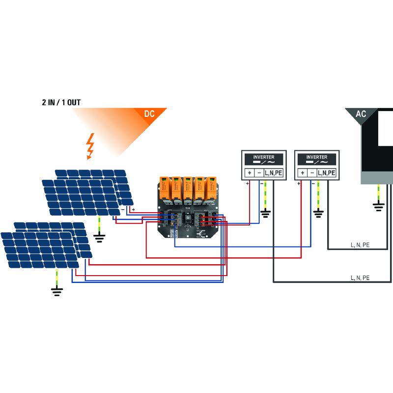 2737620000 - IP65 Photovoltaic Combiner Box, 6 MPPs, 1000V, Surge Protection