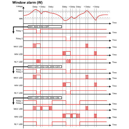 7760054359 - Dual Relay Monitoring for AC/DC Voltage with Time Delay