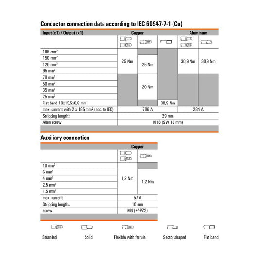 2502830000 - 185 mm² Brown Terminal with 4 Connections, 353 A Rated