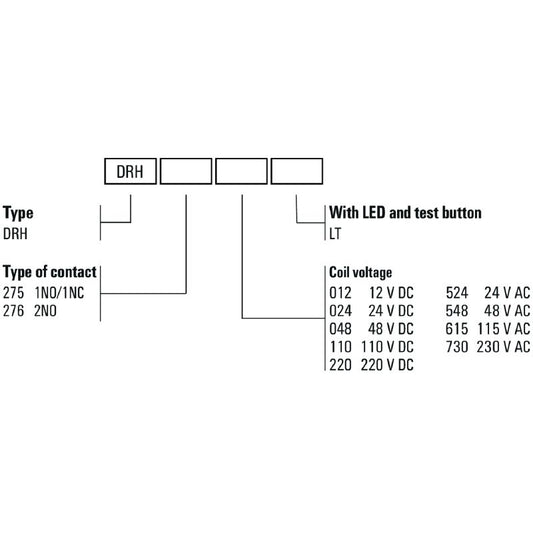 1220230000 - 230V AC Relay with 2 NO Contacts & Test Button  (Pack of 10)