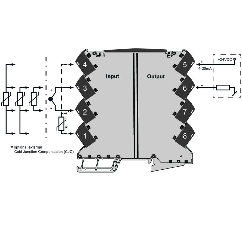 1435590000 - Passive Temperature Transducer for RTD/Thermocouples with Isolation