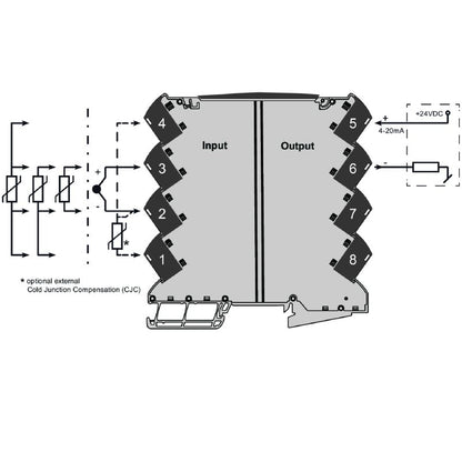 1435590000 - Passive Temperature Transducer for RTD/Thermocouples with Isolation