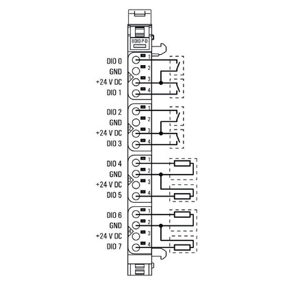 2456530000 - 8-Channel Remote I/O Module for Digital Signals, -20°C to 60°C