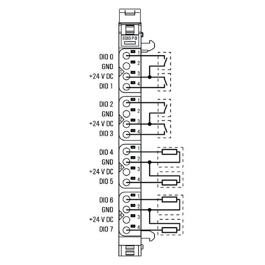 2456530000 - 8-Channel Remote I/O Module for Digital Signals, -20°C to 60°C