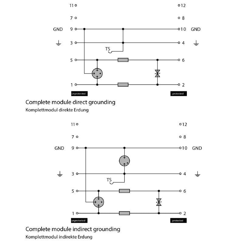 8953600000 - Surge Protector for Instrumentation, -40°C to 70°C, IP20
