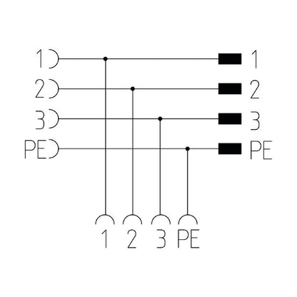 2616430000 - RoHS Compliant M12 Y Connector with UL Certification