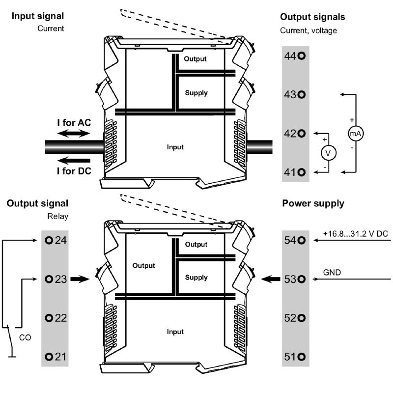 1510330000 - Current Transducer for AC/DC Up to 60A with Monitoring