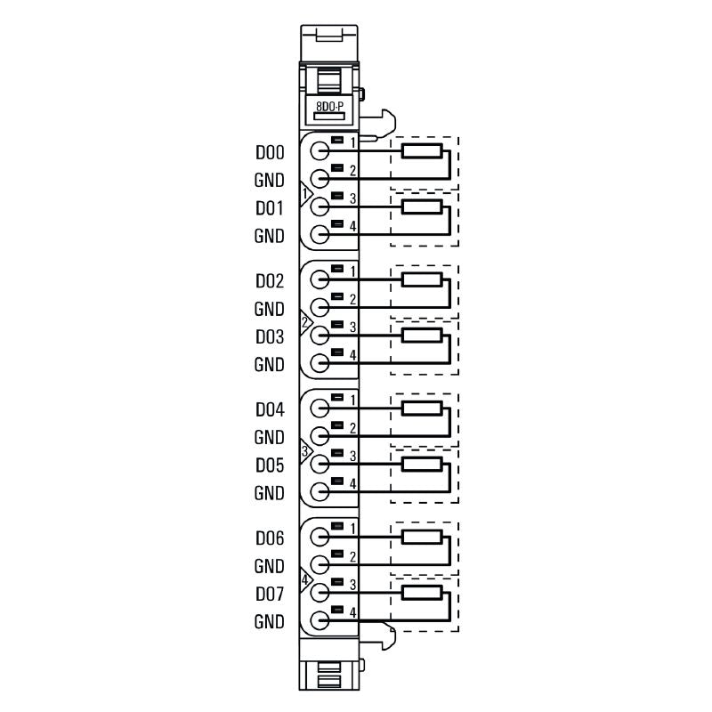 1315240000 - 8-Channel IP20 Digital Output Remote I/O Module
