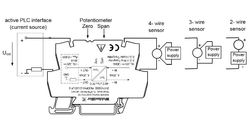 2517450000 - PicoPak Passive Isolator for Analog Current Signals