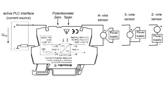2517450000 - PicoPak Passive Isolator for Analog Current Signals