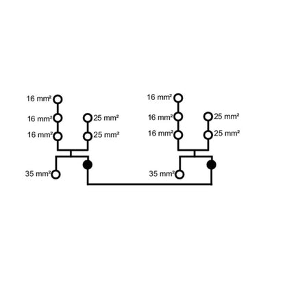 2725420000 - 35mm² Terminal Block, 12 Connection Points, 214A, Black
