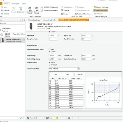 1453210000 - Signal Isolator & Amplifier for Sensors and Transmitters