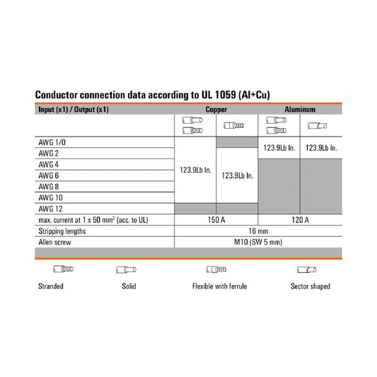 2502540000 - 150A RoHS Compliant Terminal, 45mm Depth, Blue Coding  (Pack of 9)