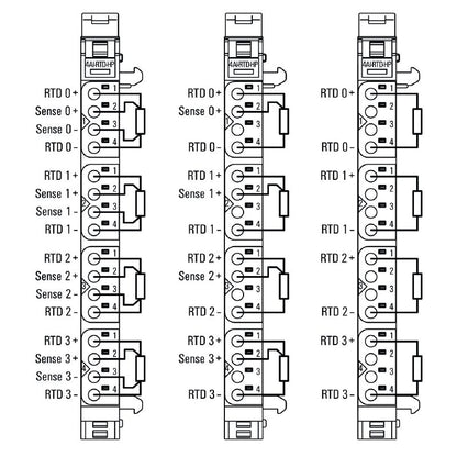2456540000 - IP20 Remote I/O Module for RTD Temperature Sensors