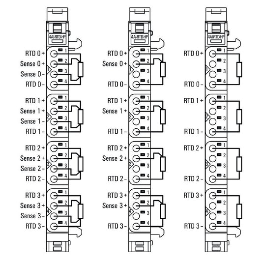 2456540000 - IP20 Remote I/O Module for RTD Temperature Sensors