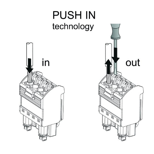 1497740000 - 5mm RoHS Female PCB Connector with 180° PUSH IN Actuator  (Pack of 150)