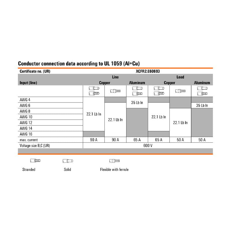 2731220000 - Light Grey Terminal Block, 25mm², 152A, 8 Connections  (Pack of 2)