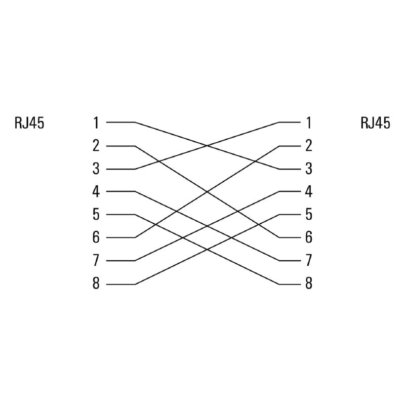 1312160050 - 5m Cat 6A Crossover Patch Cable with RJ45 Connectors