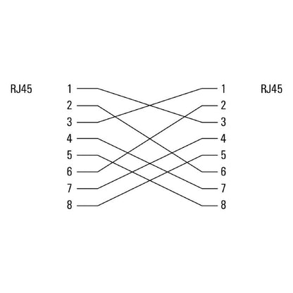 1312160050 - 5m Cat 6A Crossover Patch Cable with RJ45 Connectors