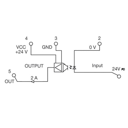 8287730000 - 24V Solid-State Relay, 2A, Compact Design 63.2mm Depth  (Pack of 10)
