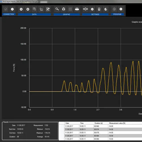 PCE-DFG N 1K - High-Resolution Force Gage, 1000 N Measurement Capacity