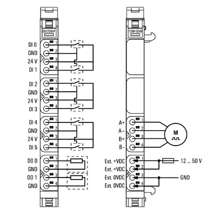 2489830000 - Compact IP20 Remote I/O Module for Digital Signals