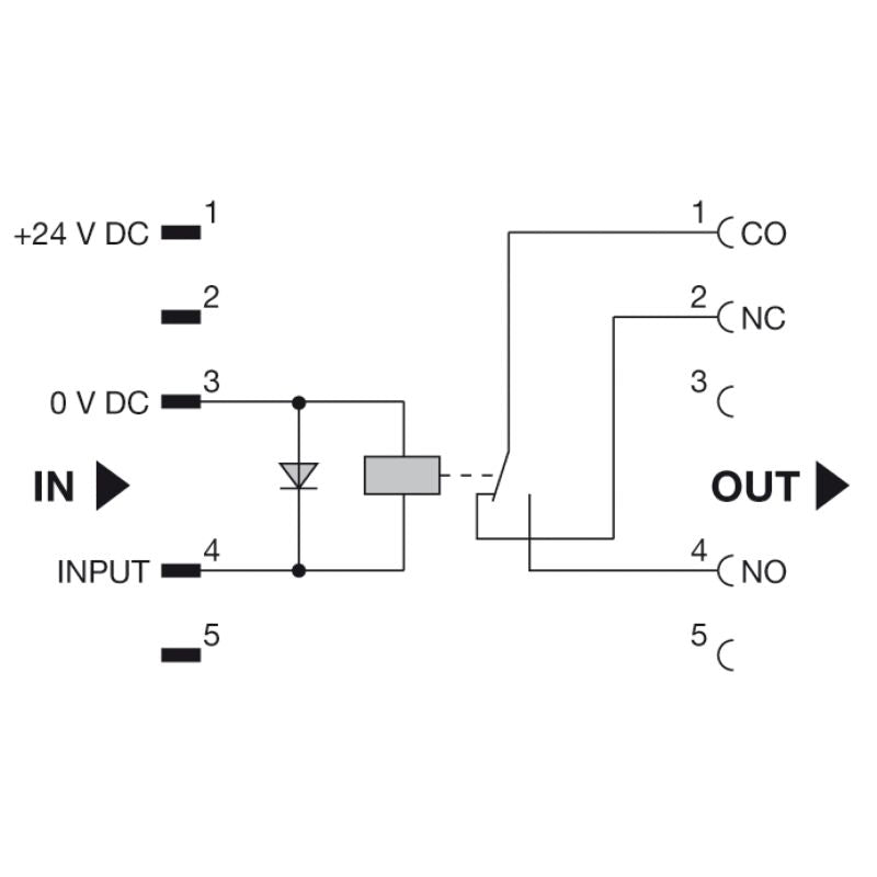 8771430000 - 24VDC Relay Module with M12 Plug, 2A Continuous Current