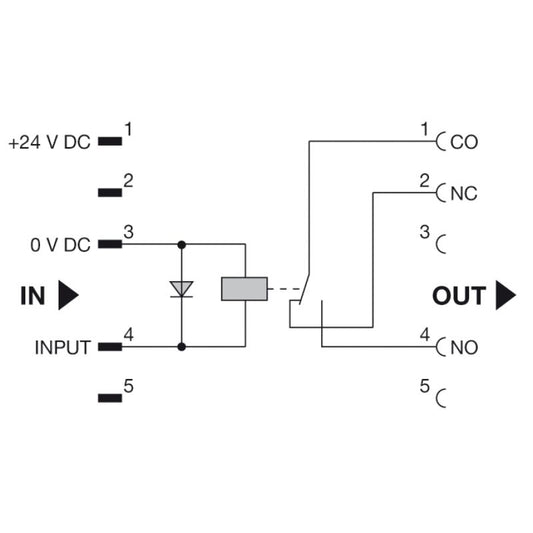 8771430000 - 24VDC Relay Module with M12 Plug, 2A Continuous Current