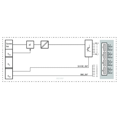 1315250000 - IP20 Remote I/O Module with 16 Digital Output Channels