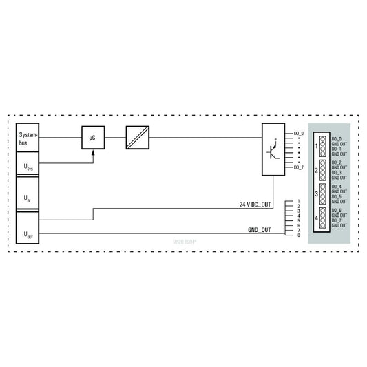 1315250000 - IP20 Remote I/O Module with 16 Digital Output Channels