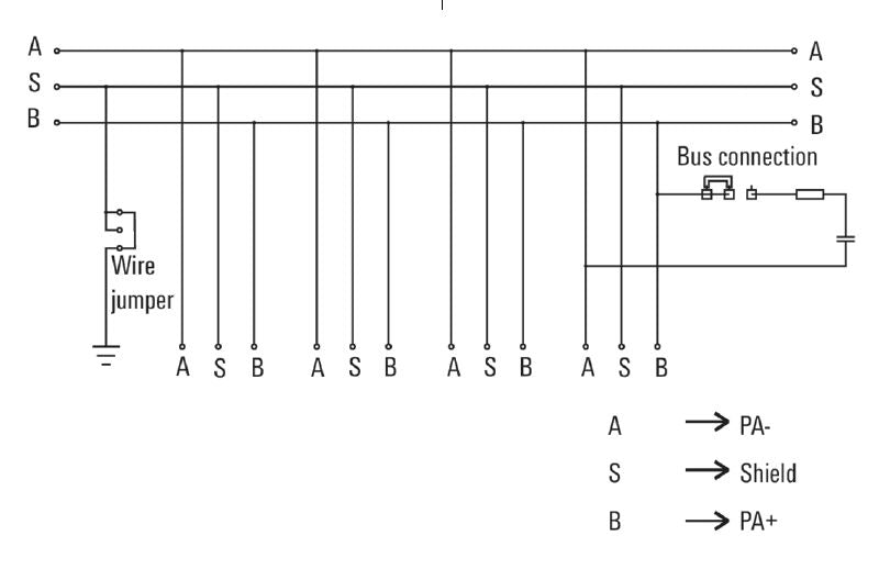 8564110000 - IP66 Fieldbus Distributor for Up to 8 Devices