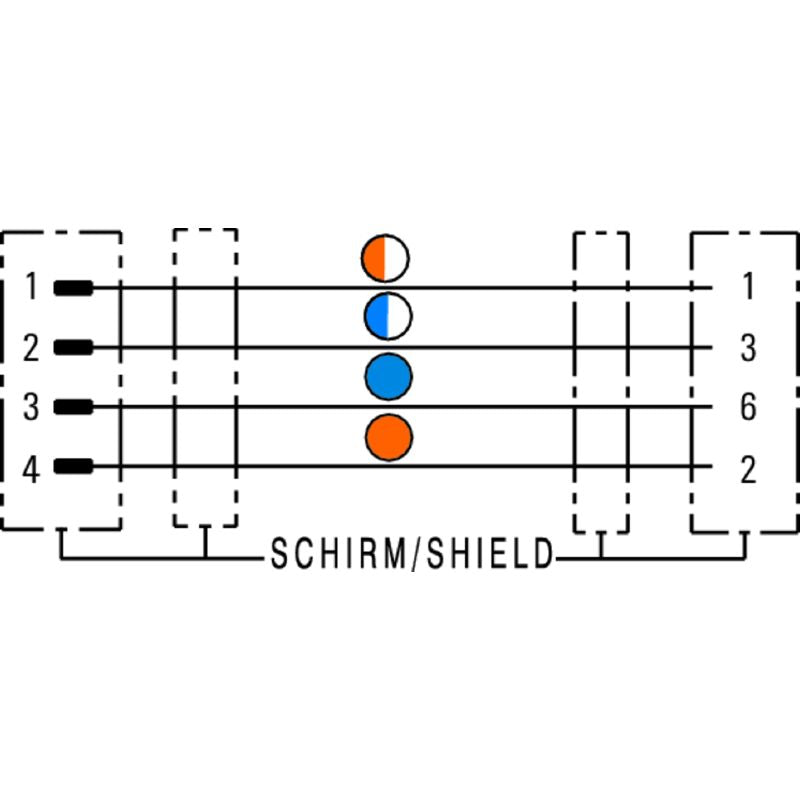 1201210050 - 0.5m Shielded RJ45 Connector with 4 Poles, IP67 Rating