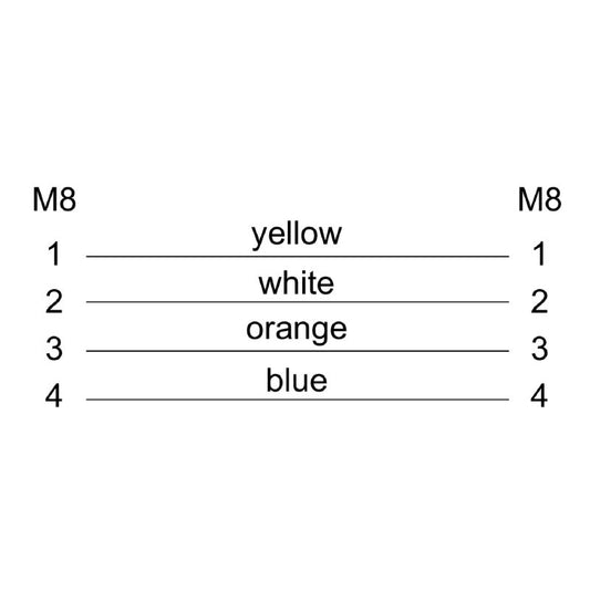 2706230030 - 3m PROFINET Dragline Cable with M8 D-Code Connectors
