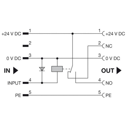 8771420000 - 24VDC JPR Relay Module with M12 Connection and cULus Certified