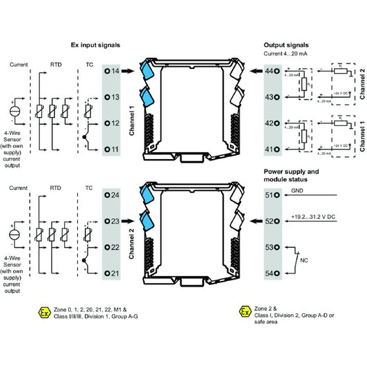 8965480000 - 2-Channel Signal Isolator for Hazardous Areas with Diagnostics