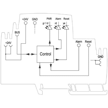 2081880000 - 24V Supply Module, 96.5mm Depth, RoHS & cULus Certified