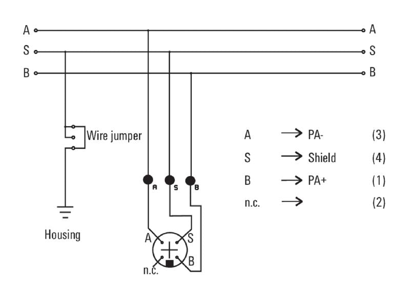 8564150000 - Hazardous Area Passive Field Distributor for Safe Applications