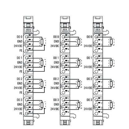 1315410000 - IP20 4-Channel Remote I/O Module for Digital Signals