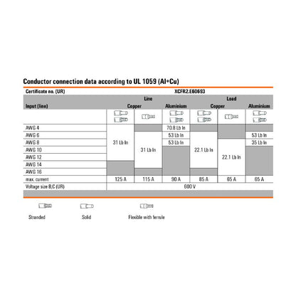 1561730000 - Versatile WPD 202 High-Performance Product for Multiple Applications  (Pack of 2)