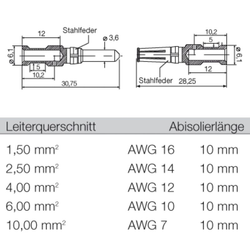 1682290000 - CM 3 Female Heavy-Duty Crimp Connector, Max 6mm²  (Pack of 100)