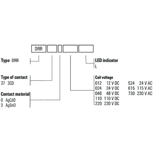 2765080000 - 48V DC Relay with 3 CO Contacts and 10A Capacity  (Pack of 10)