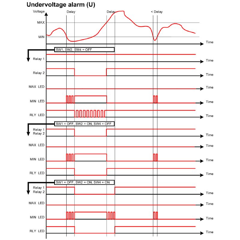 7760054359 - Dual Relay Monitoring for AC/DC Voltage with Time Delay