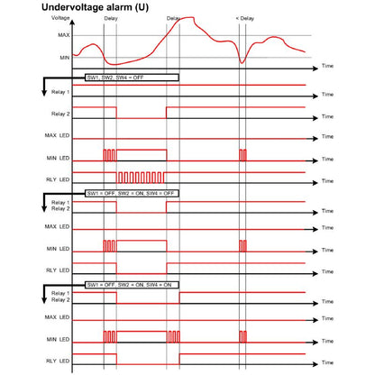 7760054359 - Dual Relay Monitoring for AC/DC Voltage with Time Delay
