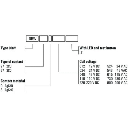 2765510000 - Dual Contact 115V AC Relay with 16A Capacity & Test Button  (Pack of 10)